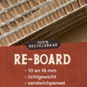 Re-board sandwichpaneel lichtgewicht